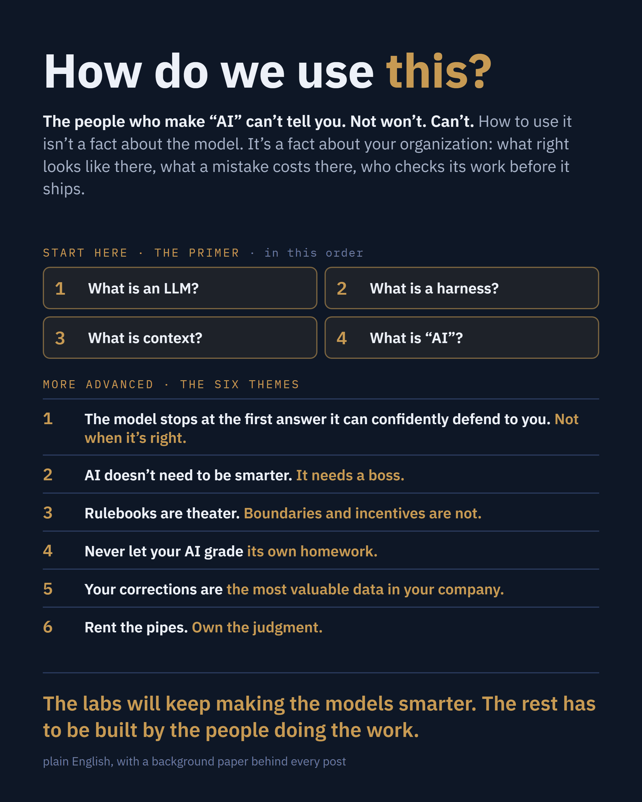 So how do we use “AI”? (the image that runs with this post)