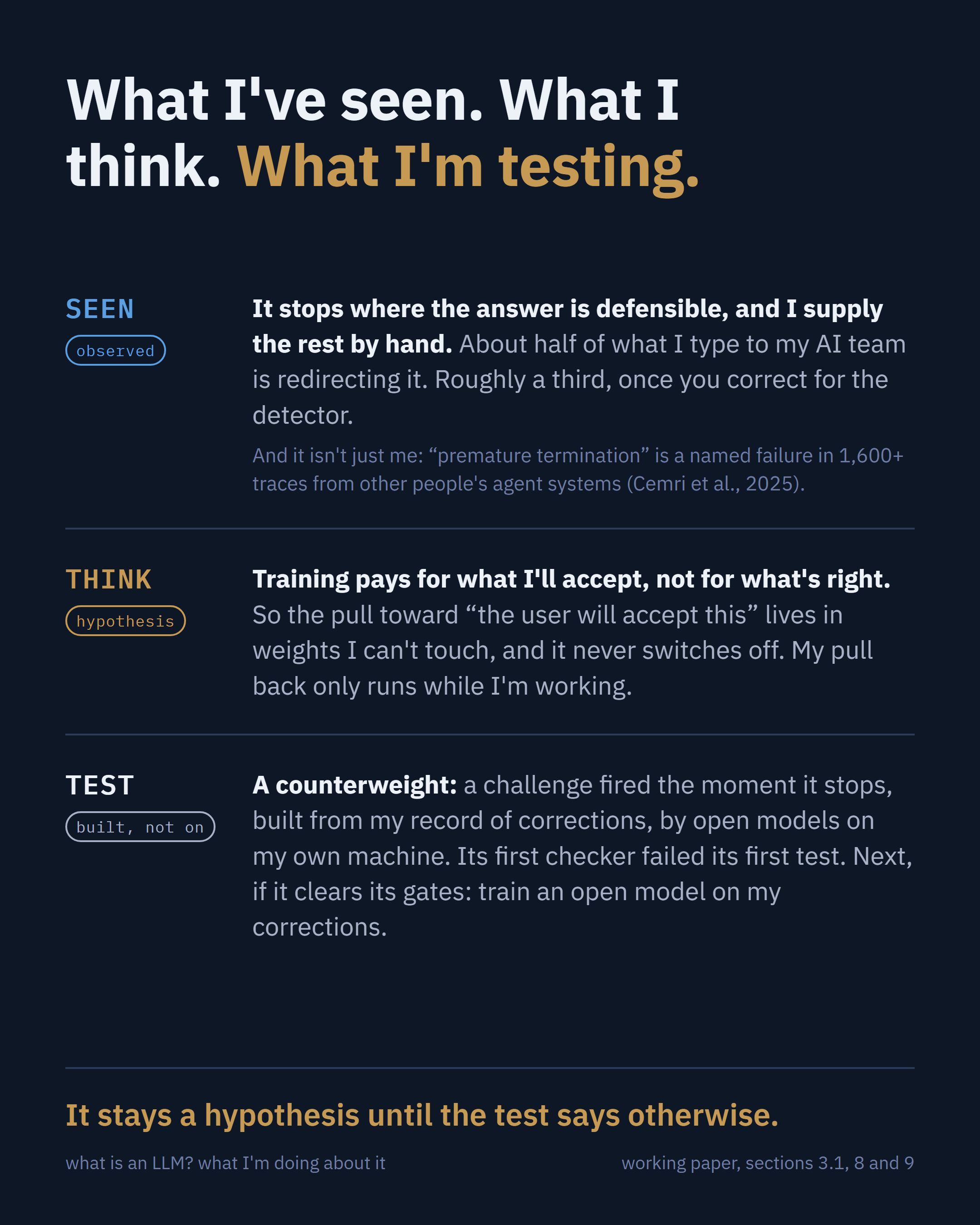 Seen, then hypothesis, then test
